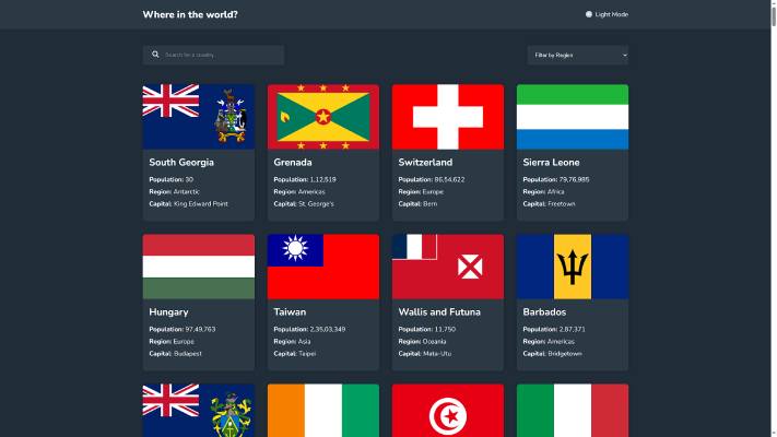 GlobeInfo