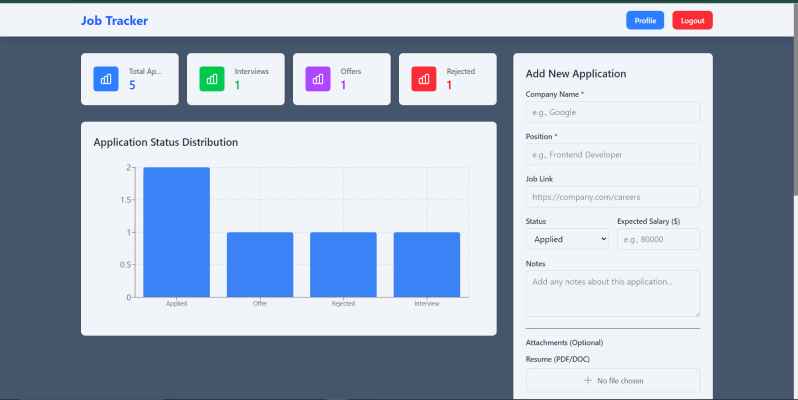 Job Application Tracker